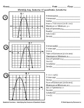 Key Characteristics Of Quadratic Functions Worksheet