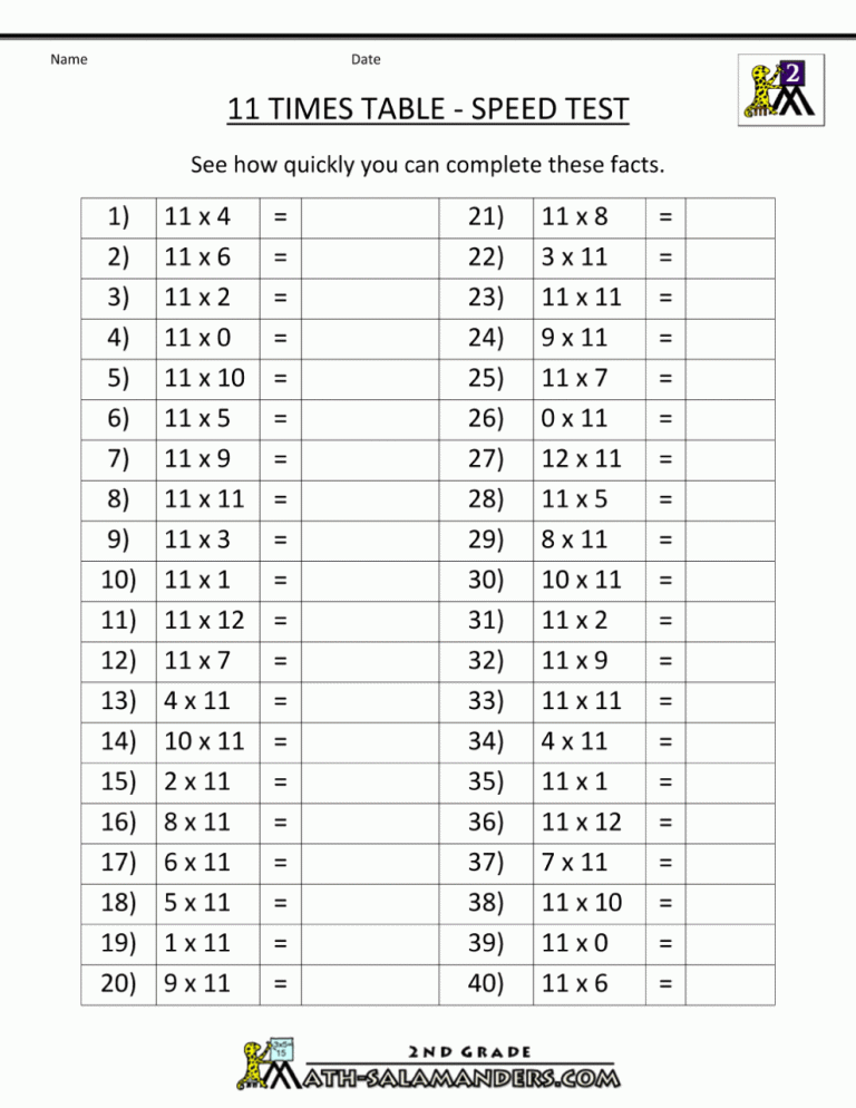 Printable Times Table Worksheets Year 4