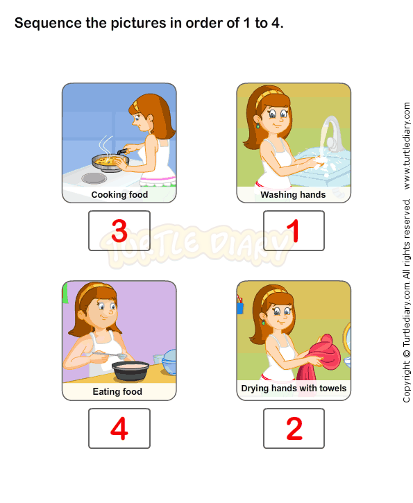 Printable Personal Hygiene Worksheets For Grade 1
