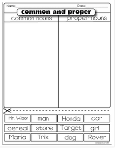 Common Noun And Proper Noun Worksheet For Grade 1 Pdf