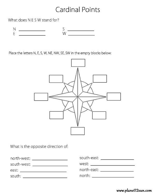 Cardinal Directions Worksheet 1st Grade