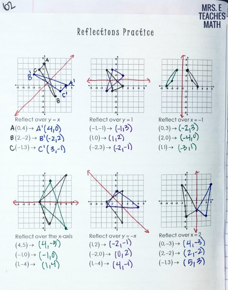 Algebra 2 Transformations Practice Worksheet Answers