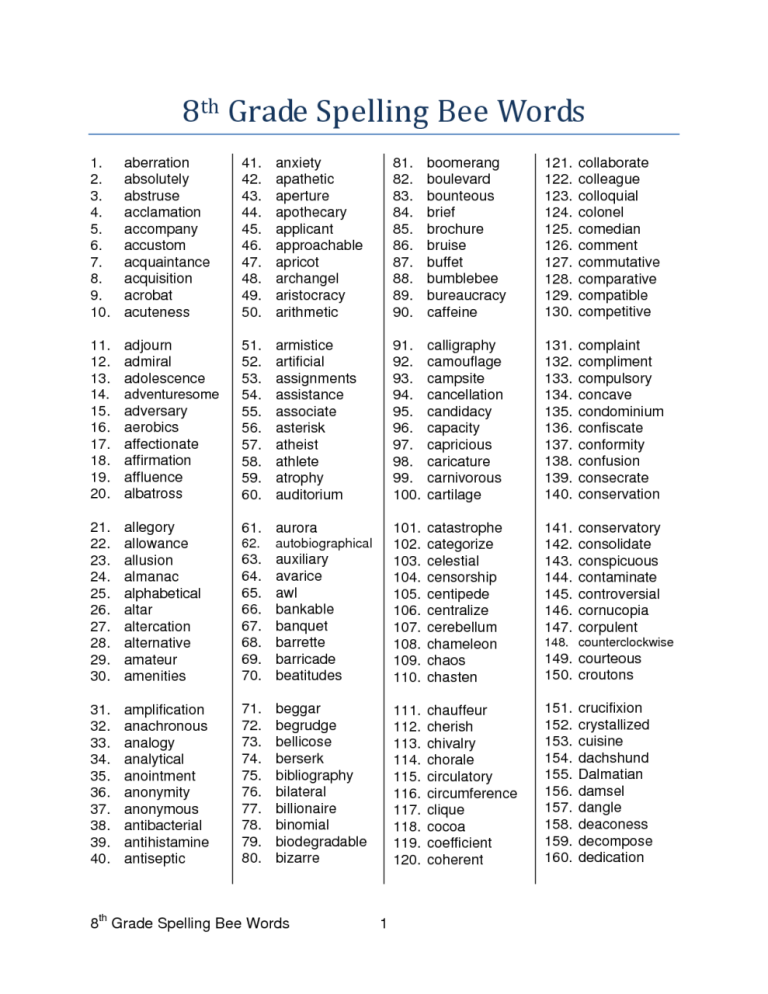 7th Grade Spelling Worksheets Free Printable