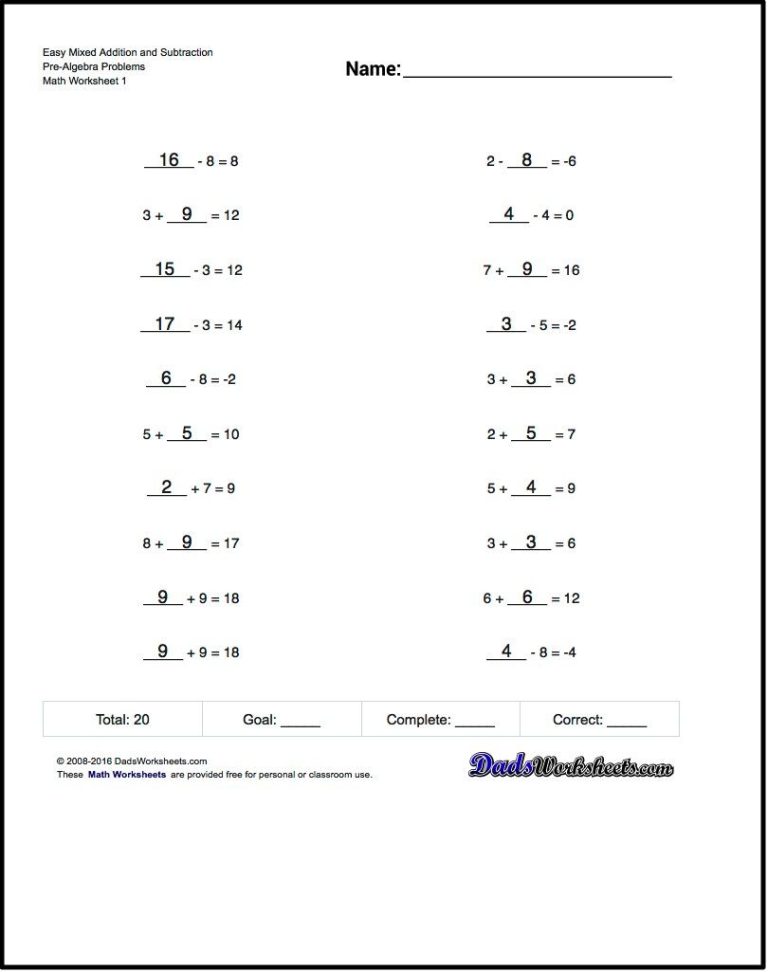 Beginner Basic Algebra Problems Worksheet