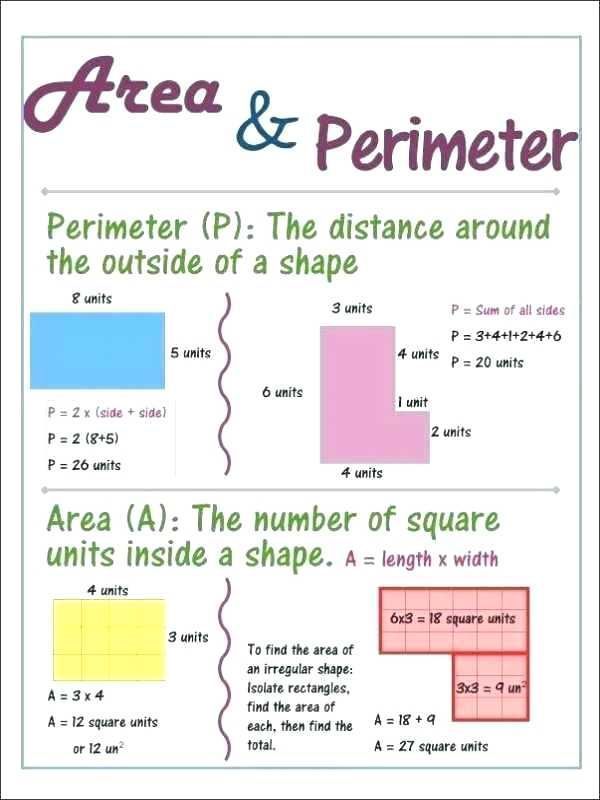 Grade 5 Area And Perimeter Worksheets Pdf