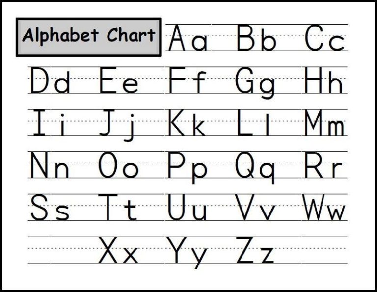 Printable Alphabet Chart Hd Images