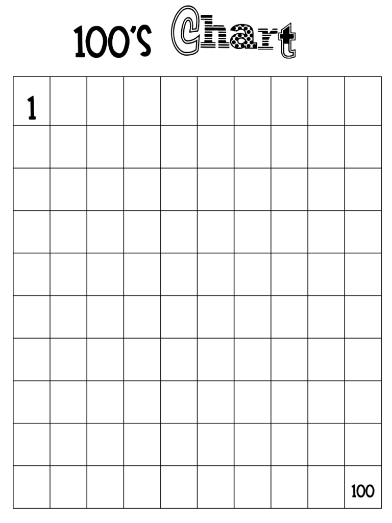 Pdf Blank Alphabet Chart Free Printable