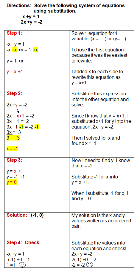 Easy Algebra Substitution Worksheet