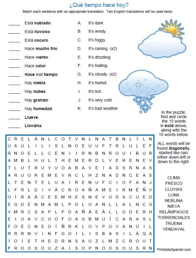 Printout Printable Spanish Weather Worksheets Pdf