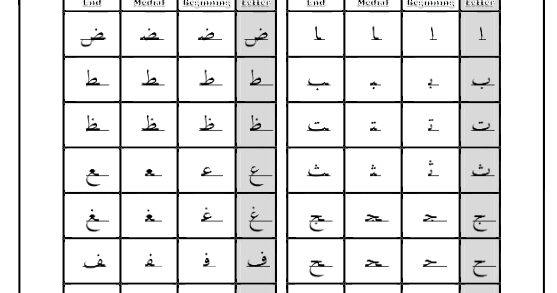 Arabic Worksheets Pdf Connecting Letters