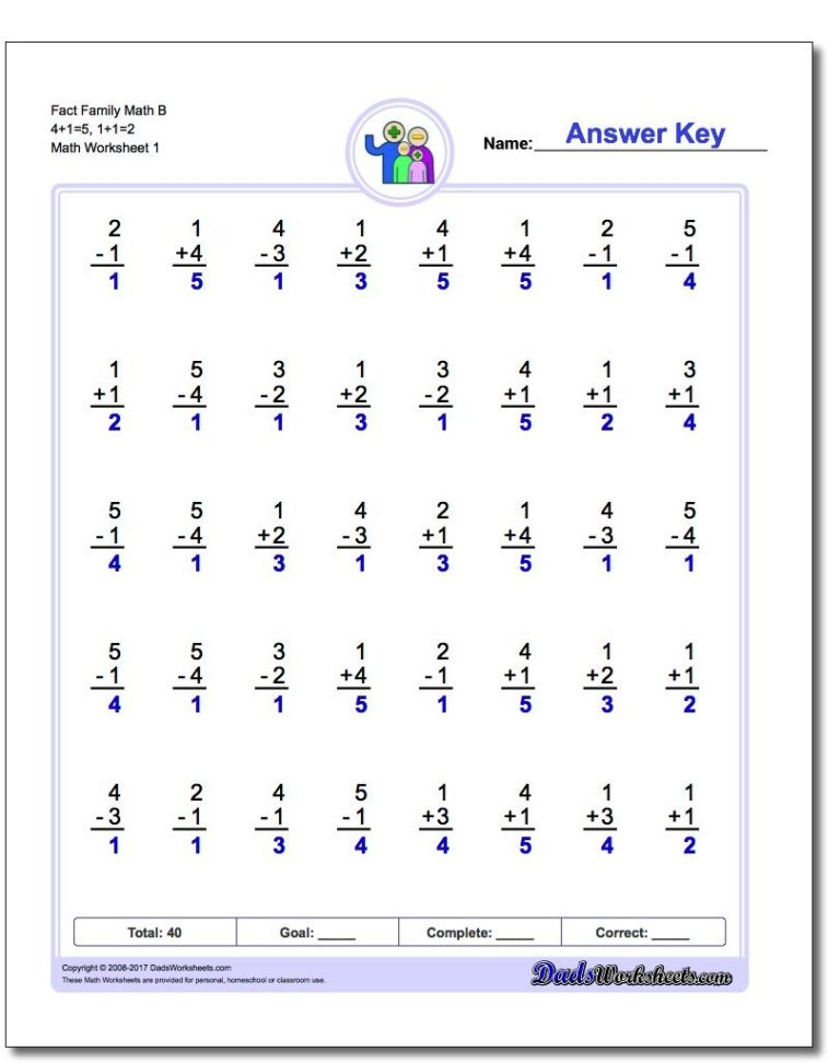 2nd Grade Mad Minute Math Worksheets