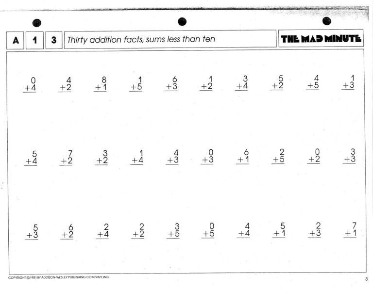 Mad Minute Math Multiplication Worksheets Printable