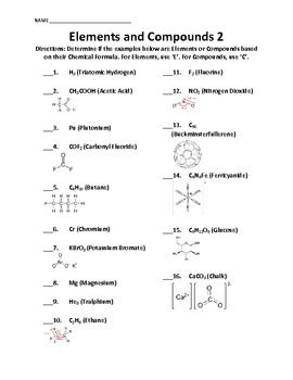 Atoms Molecules Elements And Compounds Worksheet Answers