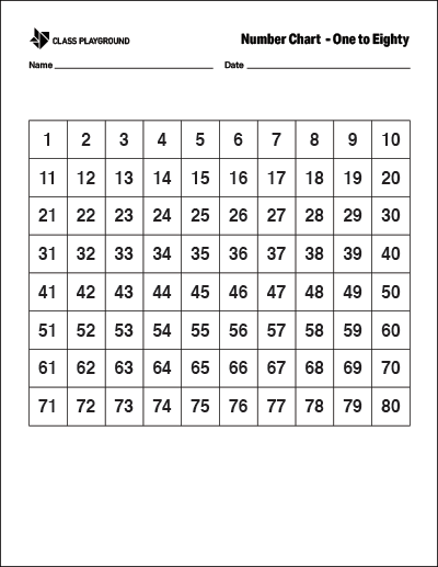Printable French Numbers 1-50