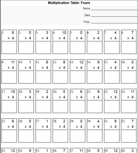 Printable Mixed Times Tables Worksheets Pdf