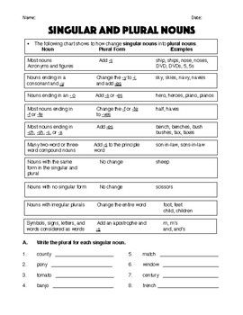 Beginner Singular And Plural Sentences Worksheets With Answers