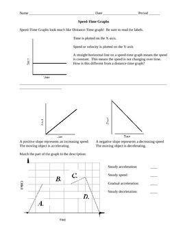 Physics Classroom Motion Graphs Physics Worksheet Answers