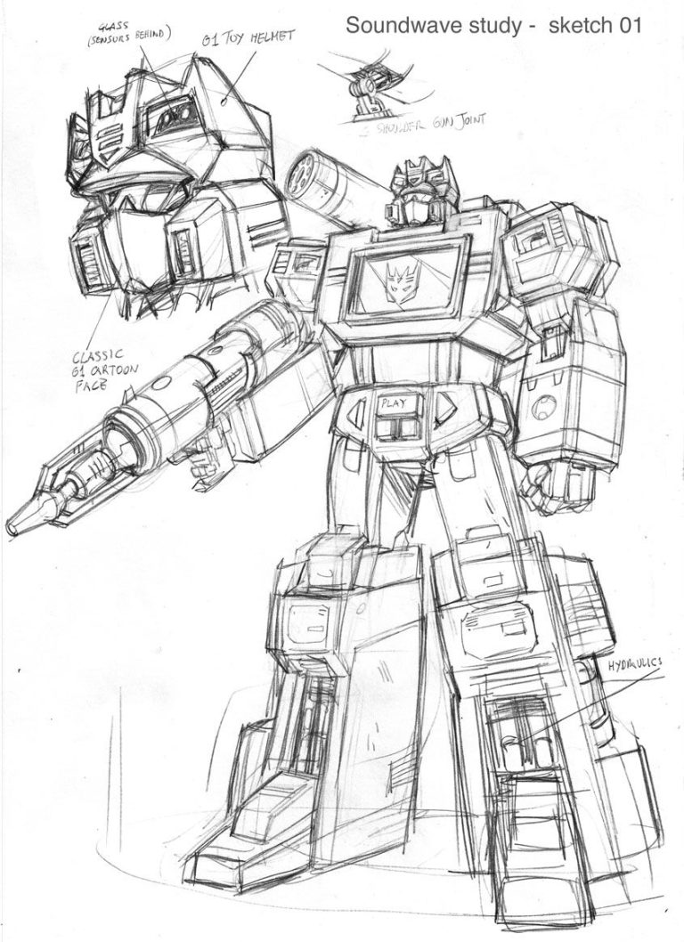 Decepticons Transformers G1 Coloring Pages