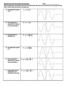 Evaluating Limits Graphically 1 Worksheet Answers Tutorbee