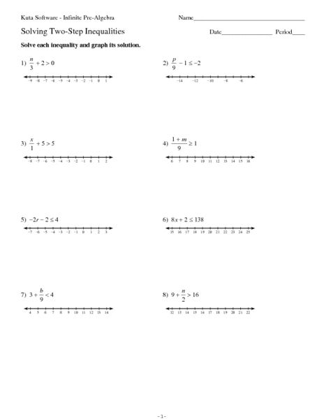 Solving One-two Step Inequalities Worksheet Answers