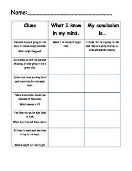 Drawing Conclusions Worksheets With Answers Pdf