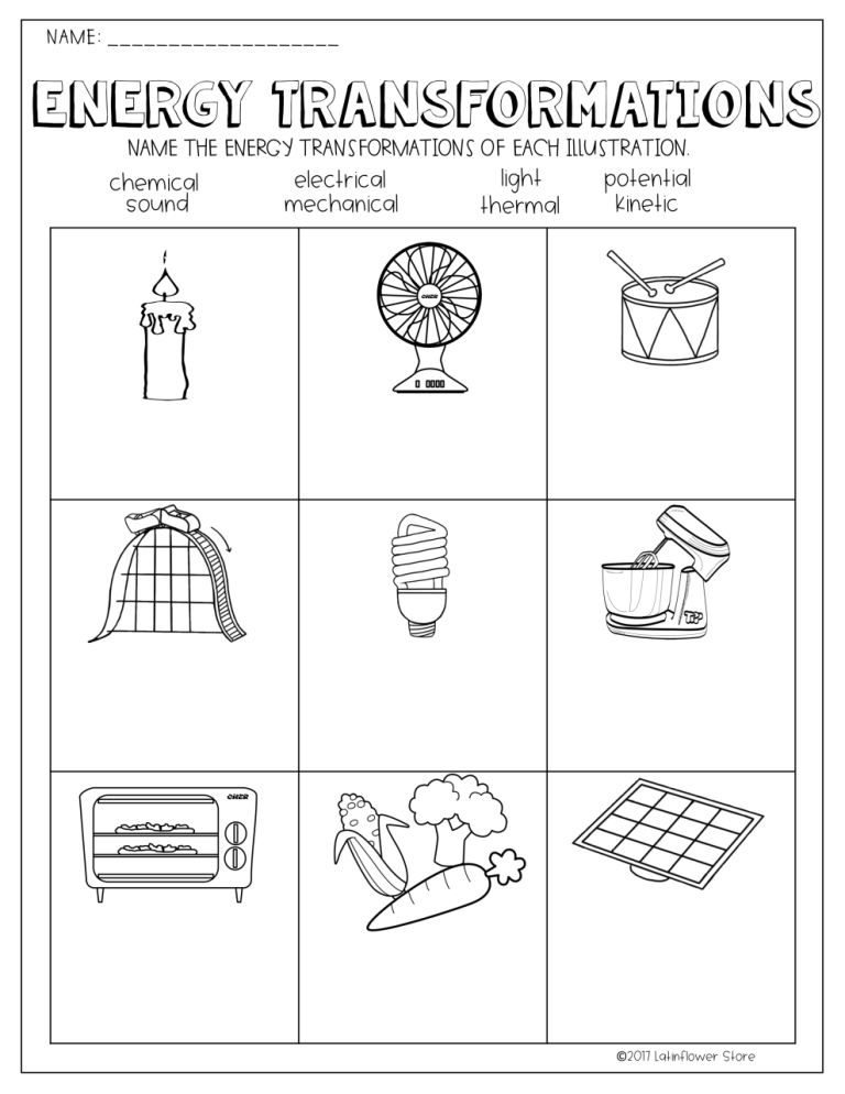 Heat Energy Worksheets For 3rd Grade Pdf