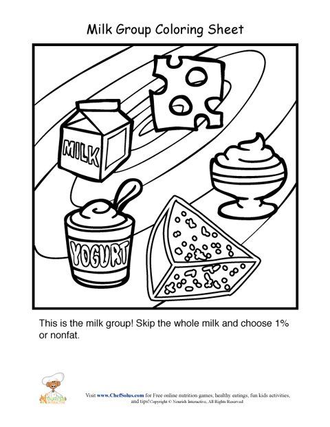Printable Food Group Coloring Pages