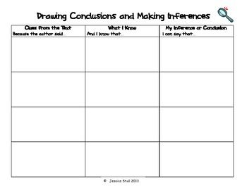Drawing Conclusions Worksheets 7th Grade Pdf