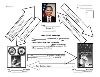 Constitutional Checks And Balances Worksheet Answers