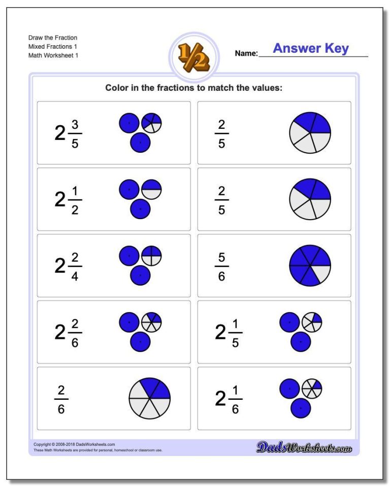 Pie Chart Worksheets Pdf With Answers