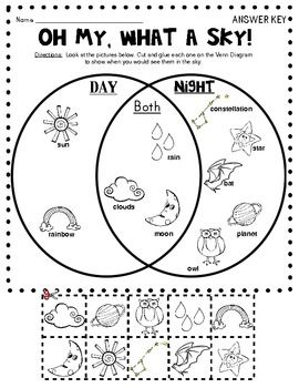 Printable Preschool Day And Night Worksheets For Kindergarten