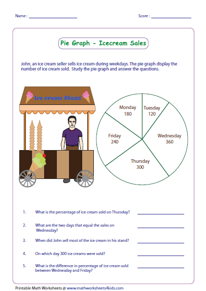 Pie Chart Worksheets With Answers Pdf