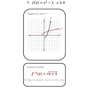 Graphing Inverse Functions Worksheet With Answers Pdf