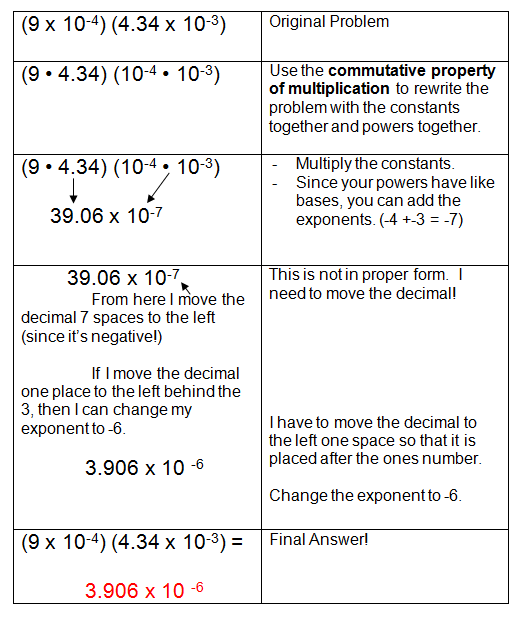Multiplying And Dividing Radicals Worksheet Doc