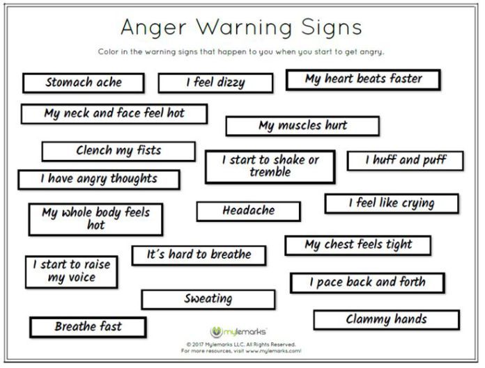 Cbt Anger Worksheets Pdf