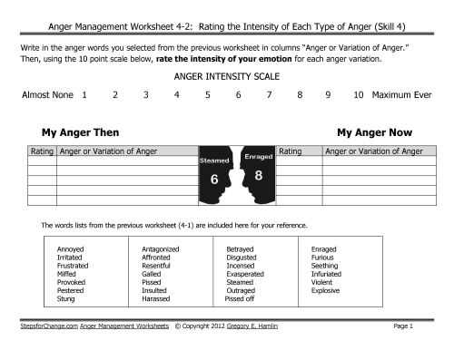 Anger Management Worksheets For Young Adults