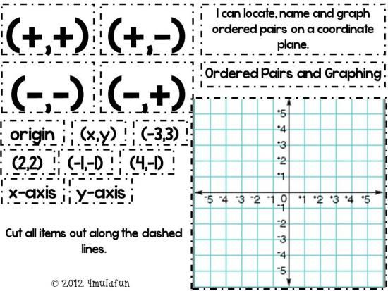 Four Quadrant Ordered Pairs Worksheet Answers