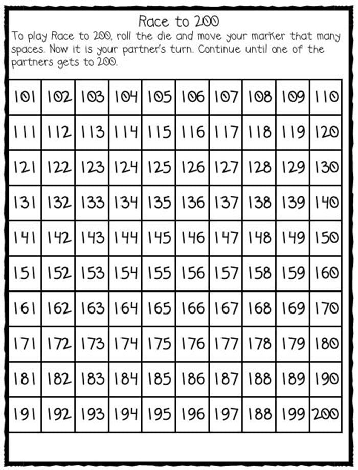 Number Sheet Up To 100