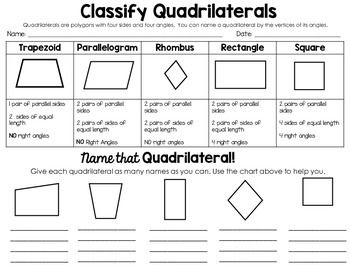 Identifying Quadrilaterals Worksheet Answers