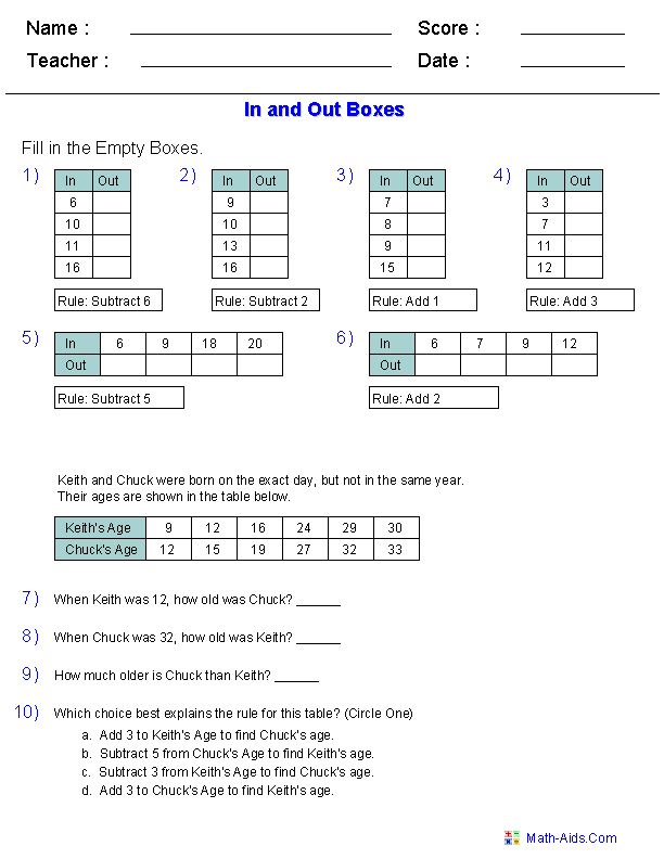 Answer Key Function Table Worksheets 8th Grade