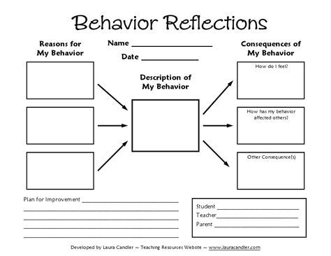 Printable Behavior Reflection Sheet Pdf