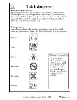 3rd Grade Health Worksheets Pdf