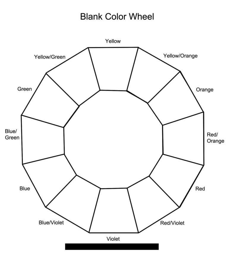 Blank Color Wheel Chart Worksheet