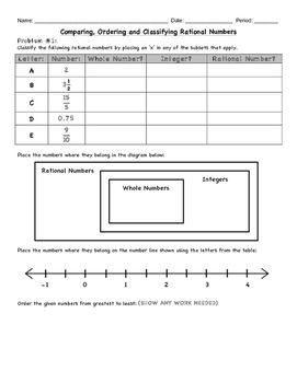 Classifying Rational Numbers Worksheet 6th Grade Answer Key