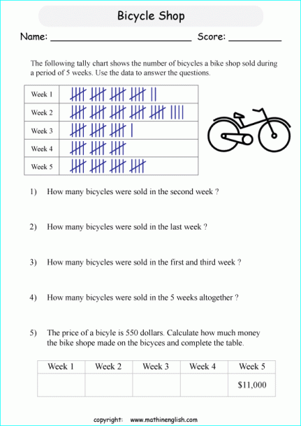 Tally Chart Worksheets Grade 3 Pdf