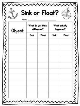Science Worksheets For 3 Year Olds