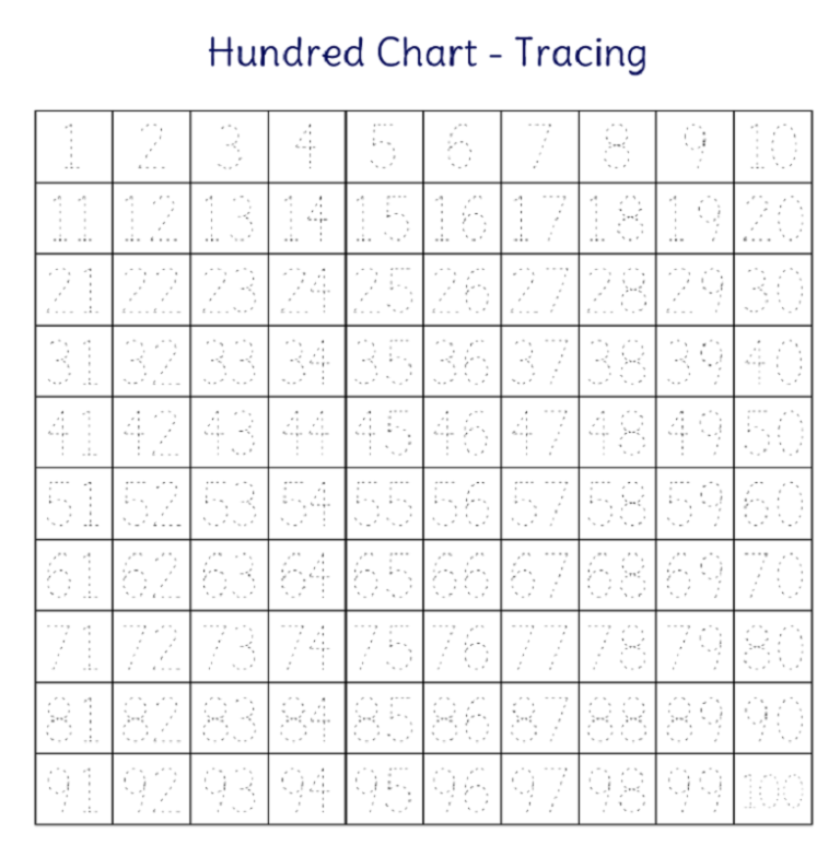 Free Number Tracing Worksheets 1-100