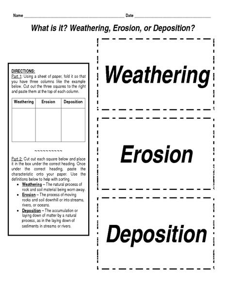 Weathering And Erosion Worksheets 2nd Grade Pdf