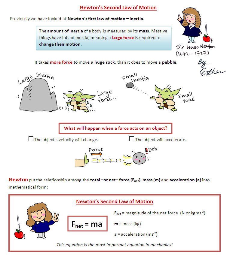 Newton's Second Law Of Motion Worksheet Answers