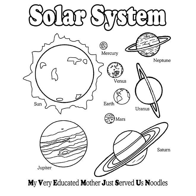 Free Coloring Pages Planets Solar System